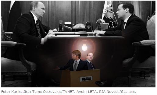 Putina Krievijas  ietekme Latvijā